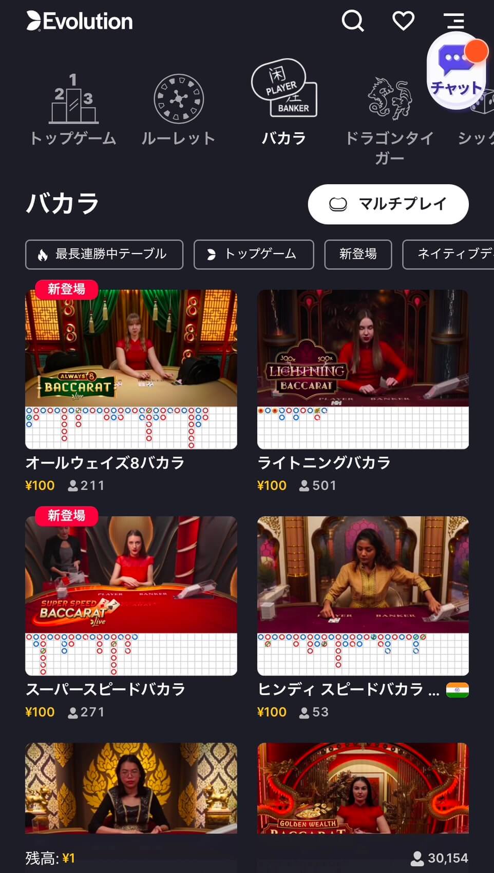 Panahamaオンラインカジノ|人気ゲーム