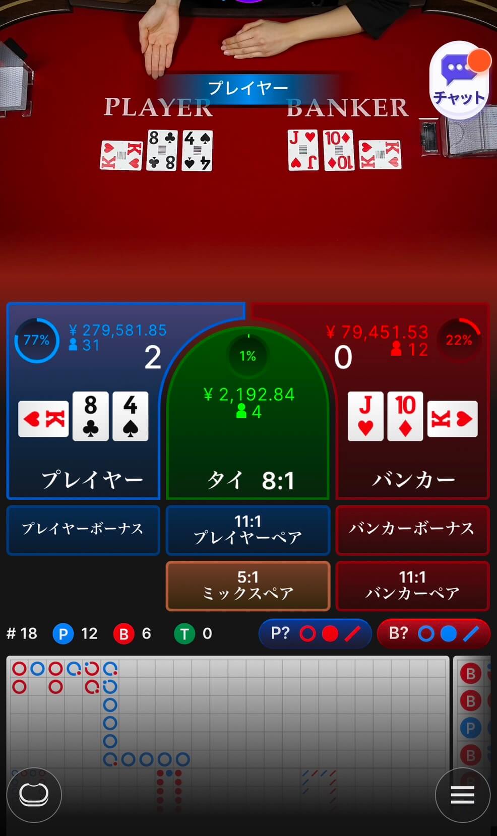 Panahamaオンラインカジノ|ロングドラゴンのゲーム