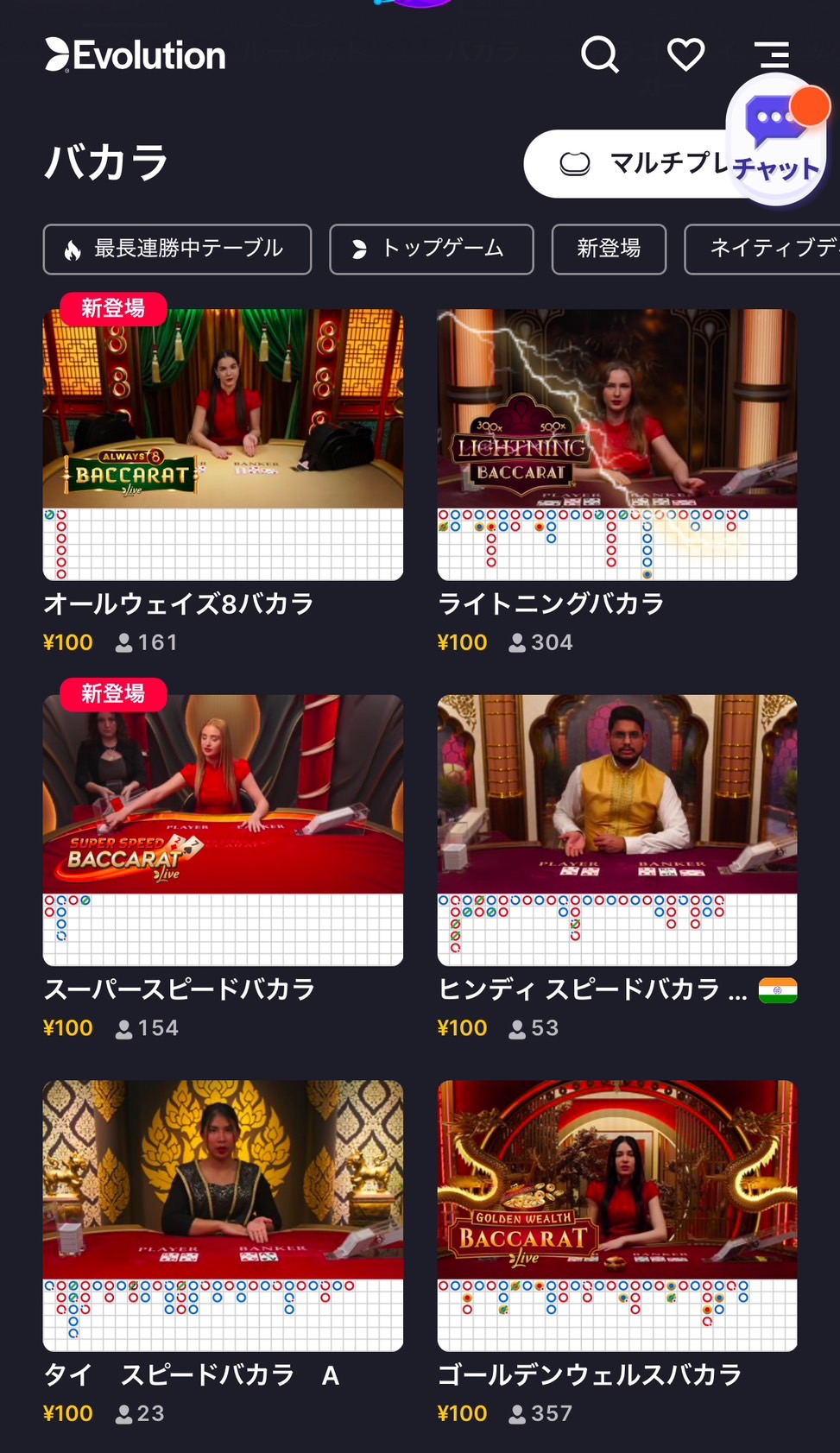 Panahama オンラインカジノ|多様なゲーム