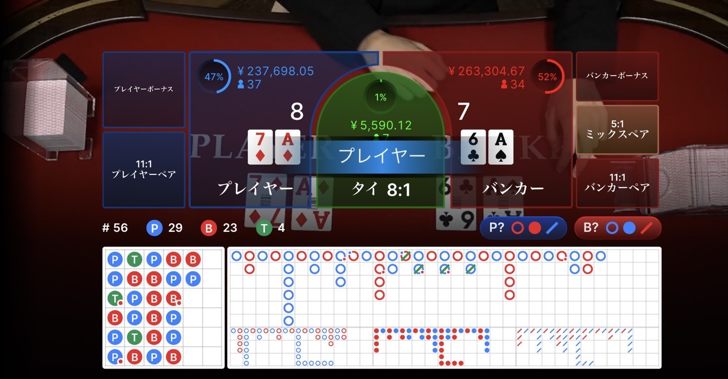 バカラの罫線画面