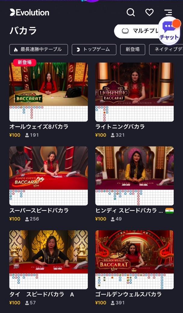 Panahamaオンラインカジノ