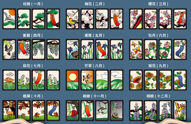 花札の点数対応