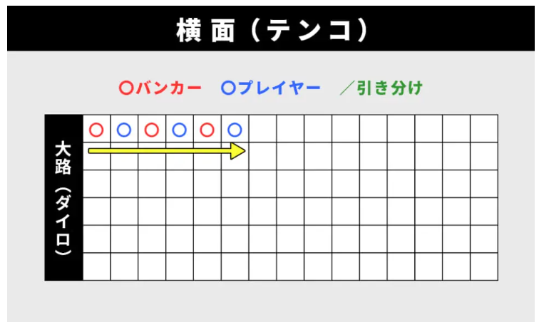 テンコ（Tenko）