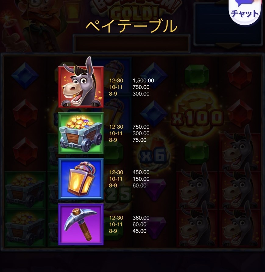ボーナス機能