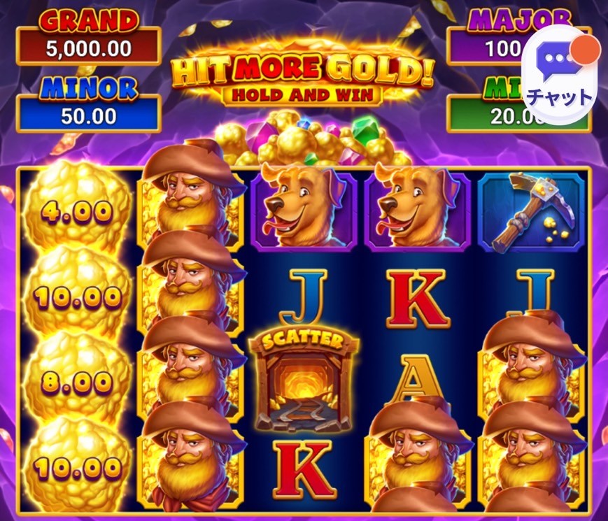 HIT MORE GOLDゲームの特色