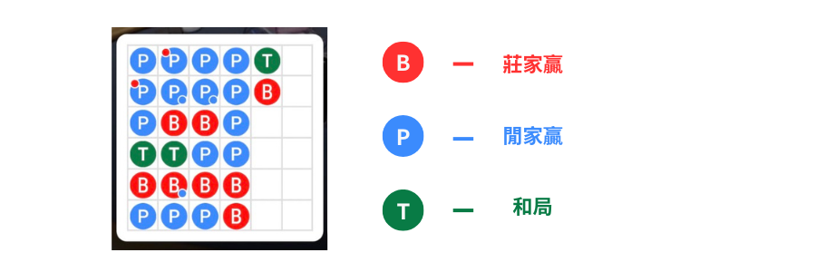 Panahama　バカラのビーズプレート図
