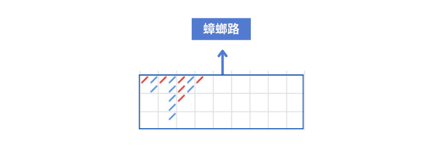 Panahama　バカラのカッチャロ