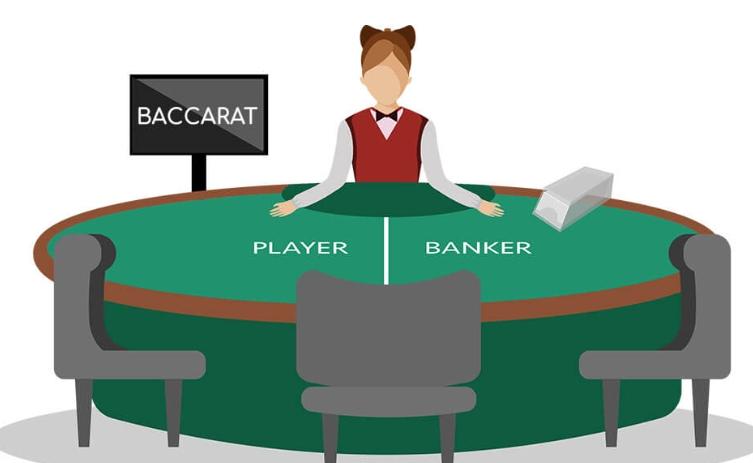 基本のバカラルールと遊び方