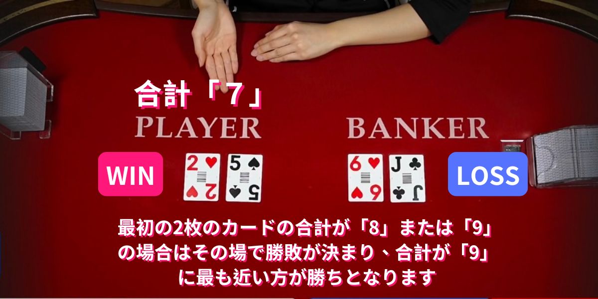 バカラのカード計算画面