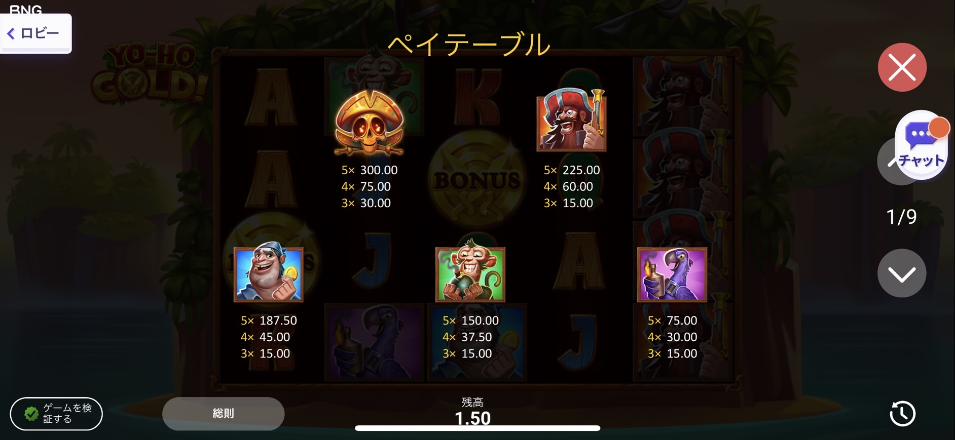 Panahama- YO-HO GOLDペイテーブル