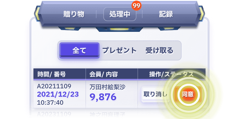 ギフトを受け取り、教育する2