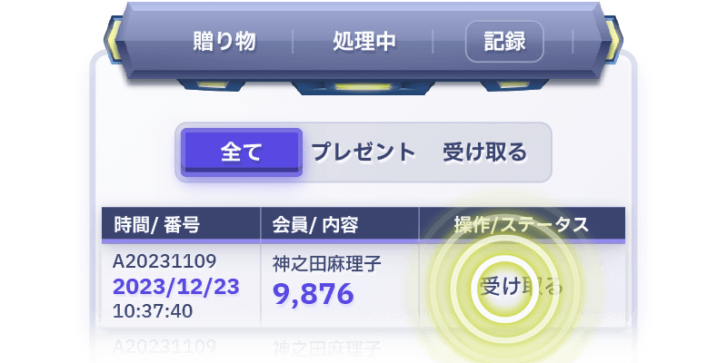 ギフトを受け取り、教育する3